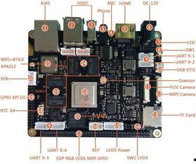 荣瑞星资料,科技巨擘的崛起与辉煌